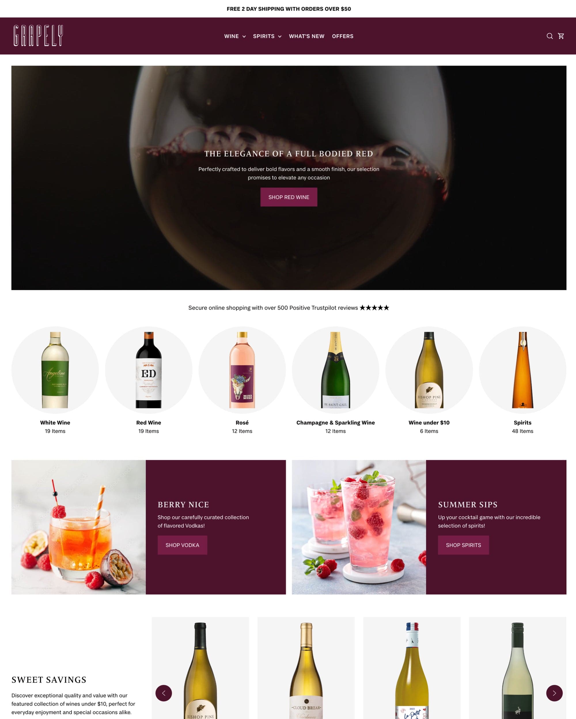 Forge Iridium preset