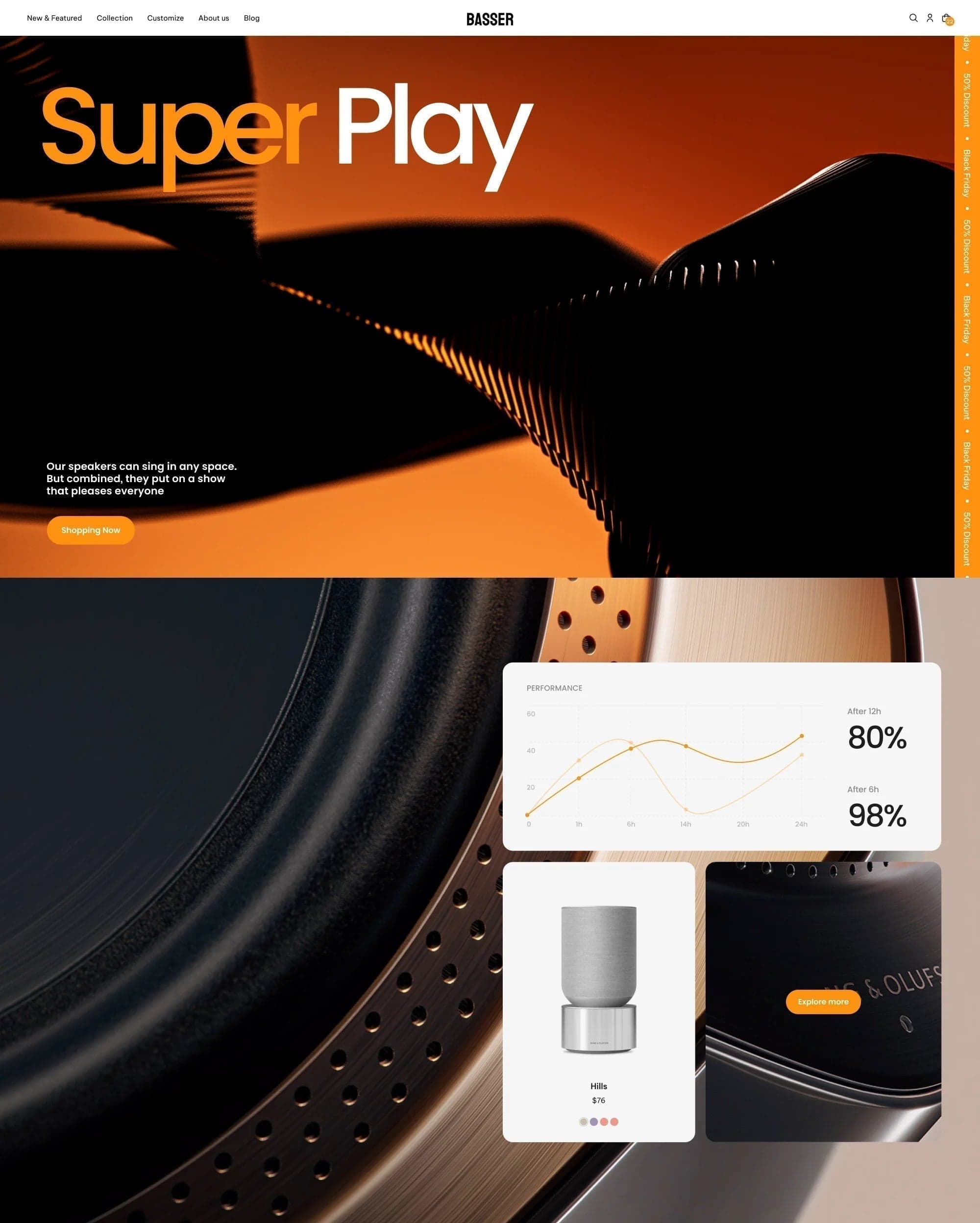 Futurer Basser preset