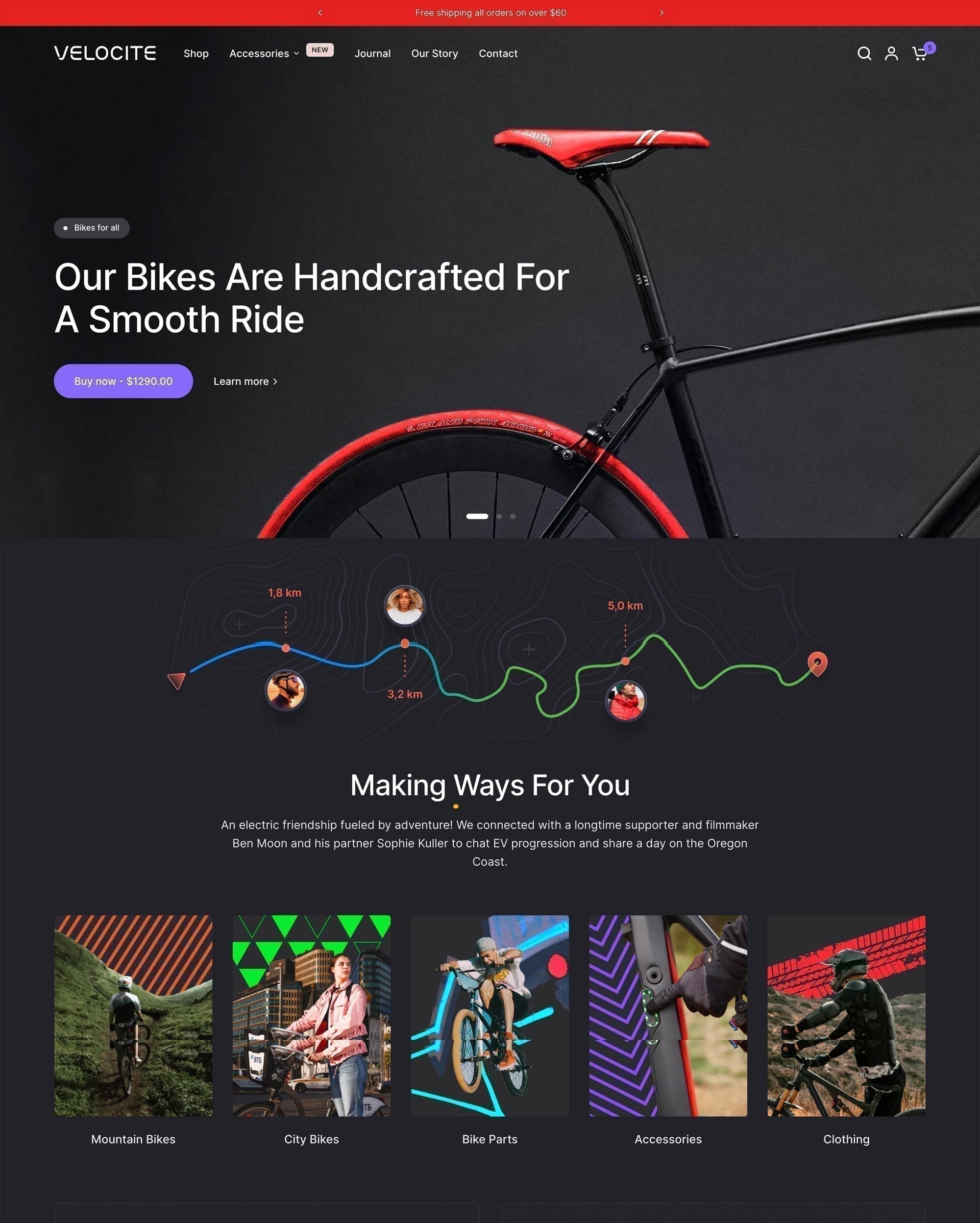 Vision Velocite preset