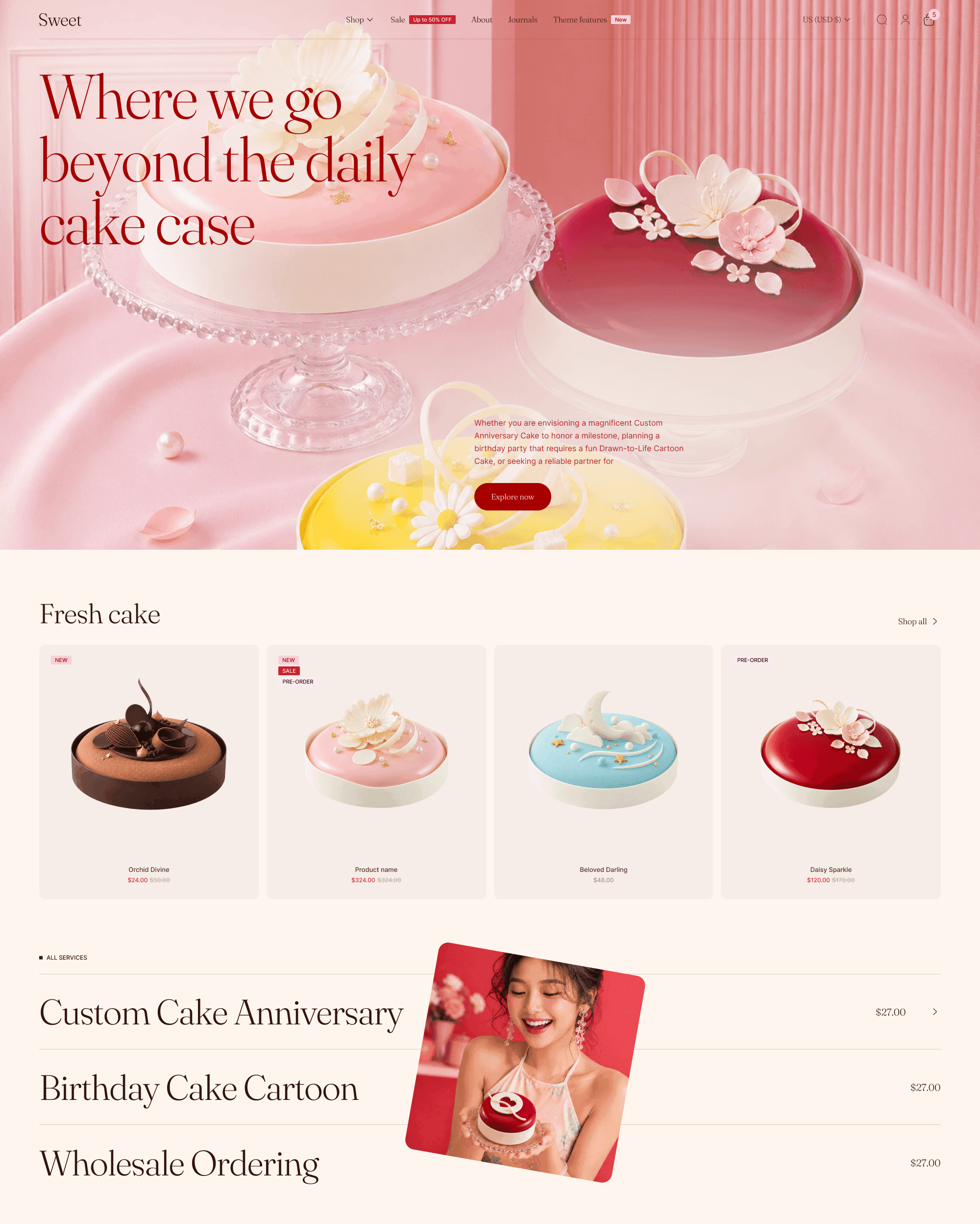 Stylist Gateau preset
